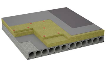 considerations of Rosebush flat roofing insulation